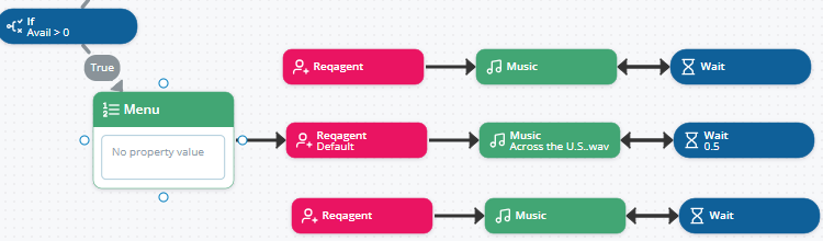Three sets of the REQAGENT, MUSIC, and WAIT actions next to the Menu action.