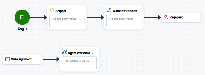 Image of a script that uses the AGENT WORKFLOW EXECUTE action.