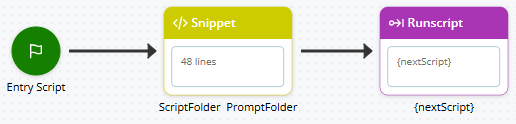 Image of the entry script with a BEGIN, SNIPPET, and RUNSCRIPT action.
