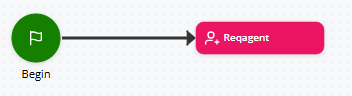 Image of a basic chat custom personal queue script. 