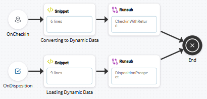 Image of a script that uses ONDISPOSITION.