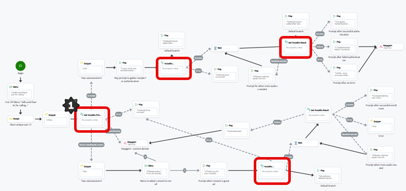 Image of a script for implementing voice biometrics for an IVR.
