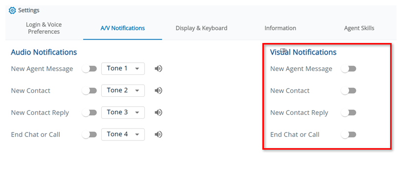 The Visual Notifications section, with options for New Agent Message, New Contact, New Contact Reply, and End Chat or Call.