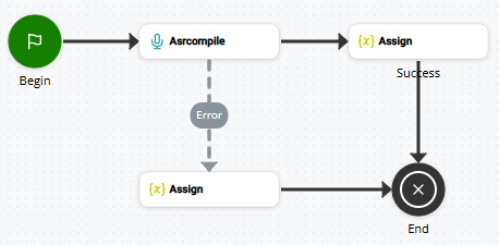 Image of a script using the ASRCOMPILE action.