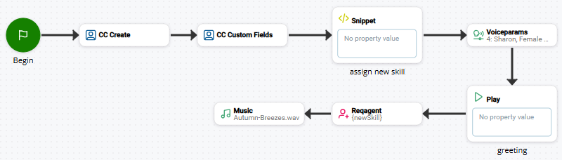 Image of a script that uses CCARD CUSTOM FIELDS.