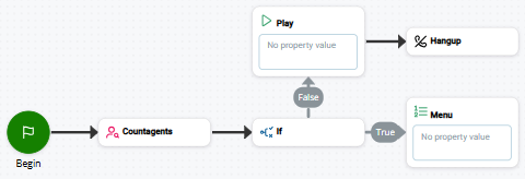 Image of a script that uses IF.