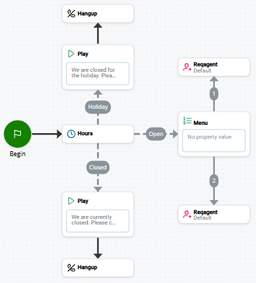 Image of a script that uses PLAY.