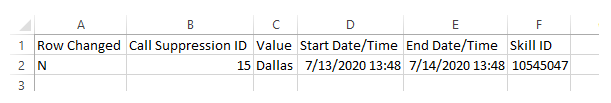 Screen capture of a call suppression spreadsheet with three records
