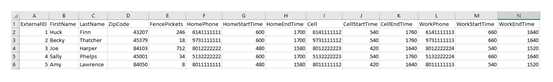 Screen capture of a calling list in a spreadsheet that contains multiple phone numbers with associated start and end times