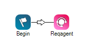 Image of basic Studio inbound voice script