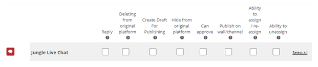 The Channels section of the Role definition page.
