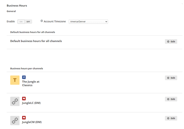 The page where you can configure general and per channel business hours. 