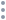An icon of three dots stacked on top of each other.