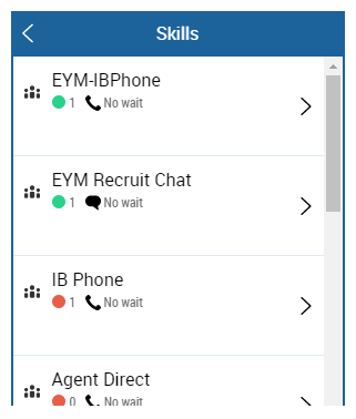 Image of the Skills address book.