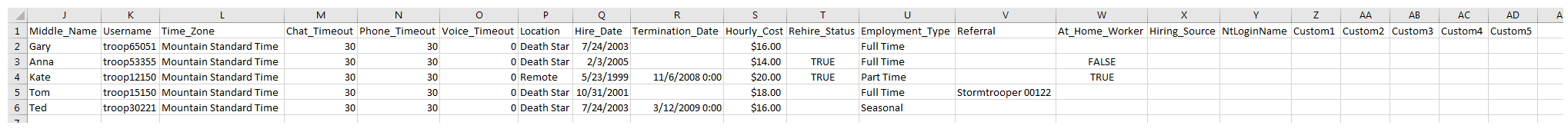 An example of the Agent List data download report output.