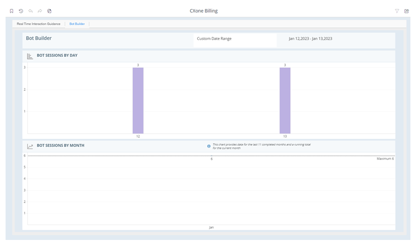 The Bot Builder tab in the CXone Mpower Billing report, showing Bot Sessions by Day and Bot Sessions by Month.