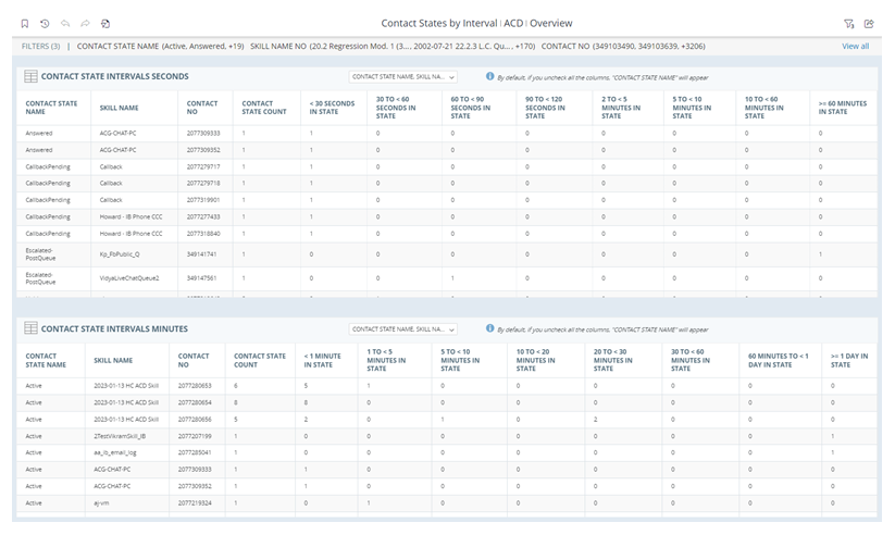 The Contact States by Interval report, showing two tables, one for Contact State Intervals Seconds, and one for Contact State Intervals Minutes.