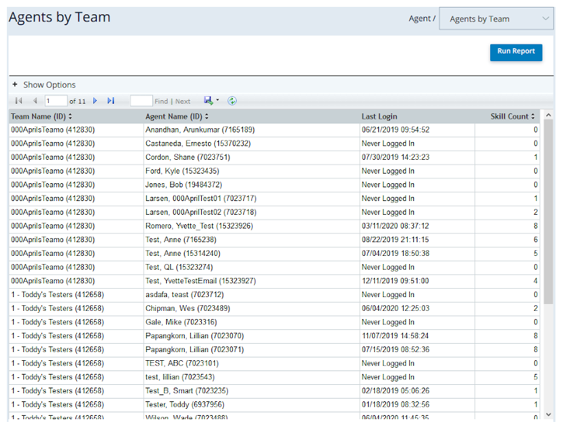 An example of the Agents by Team report.