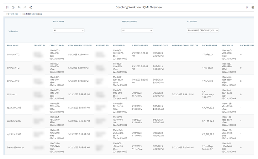The Coaching Workflow report, with columns for Plan Name, Created By, Created By ID, Coaching Received On, and more.
