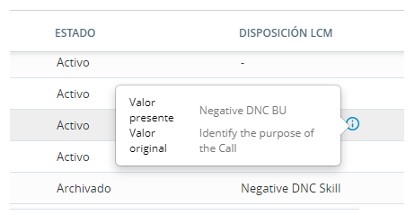 Captura de pantalla del cuadro emergente que aparece al pasar el ratón por encima del icono de cambio de disposición. Muestra tanto la disposición original como la actual.