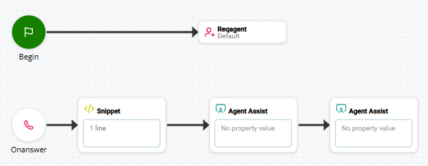 Imagen de un script básico para integrar más de una aplicación de asistencia de agente en un solo script.