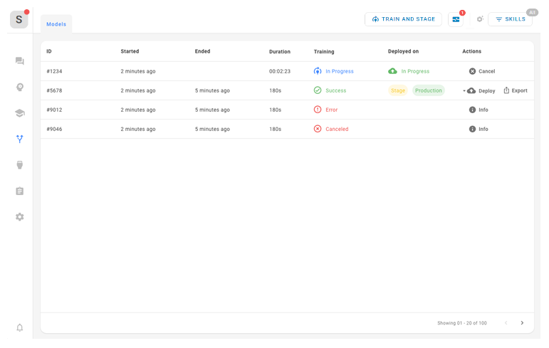La página Entrenamiento e implementación, que muestra varios modelos para un bot y sus estados actuales de entrenamiento o implementación.