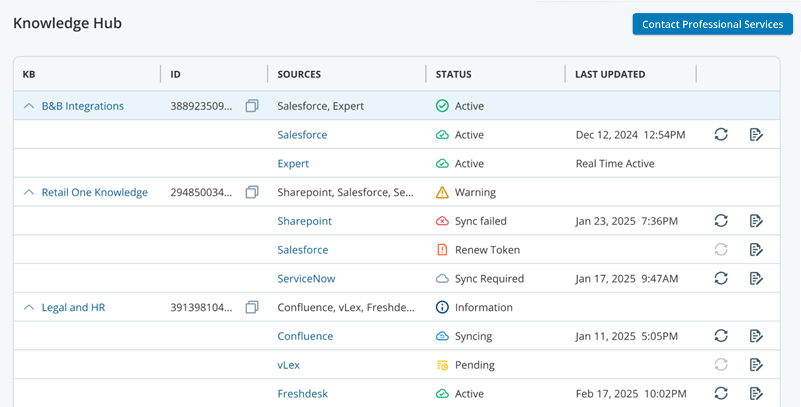 La interfaz Knowledge Hub: una vista de lista de bases de conocimiento configuradas. Un botón para contactar con servicios profesionales en la parte superior.