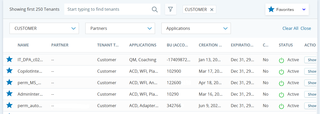 Lista de inquilinos filtrados por inquilinos favoritos