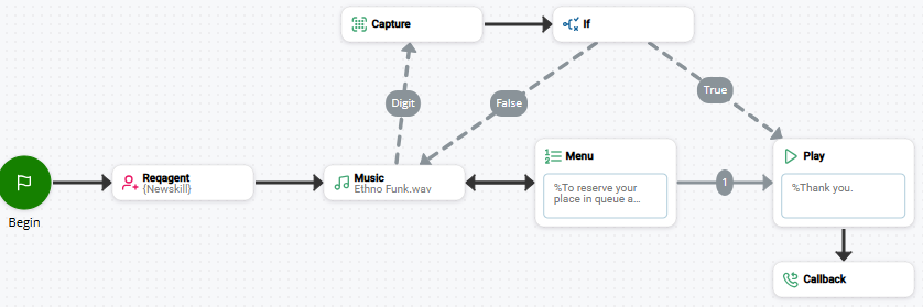 Imagen de un script que utiliza CAPTURE.