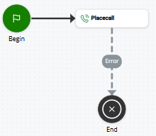 Imagen de un script que utiliza END.