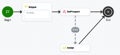 Imagen de un script que utiliza GET PROSPECT.
