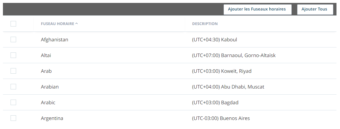 Capture d'écran de la page de fuseau horaire de l'unité d’exploitation CXone avec l'ajout d'un fuseau horaire inutilisé