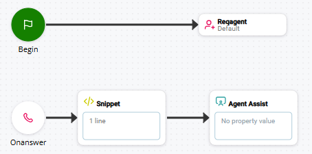 Un exemple de script portant sur l'action onAnswer connectée à l'action Rest API, qui est elle-même connectée à l'action Agent Assist.