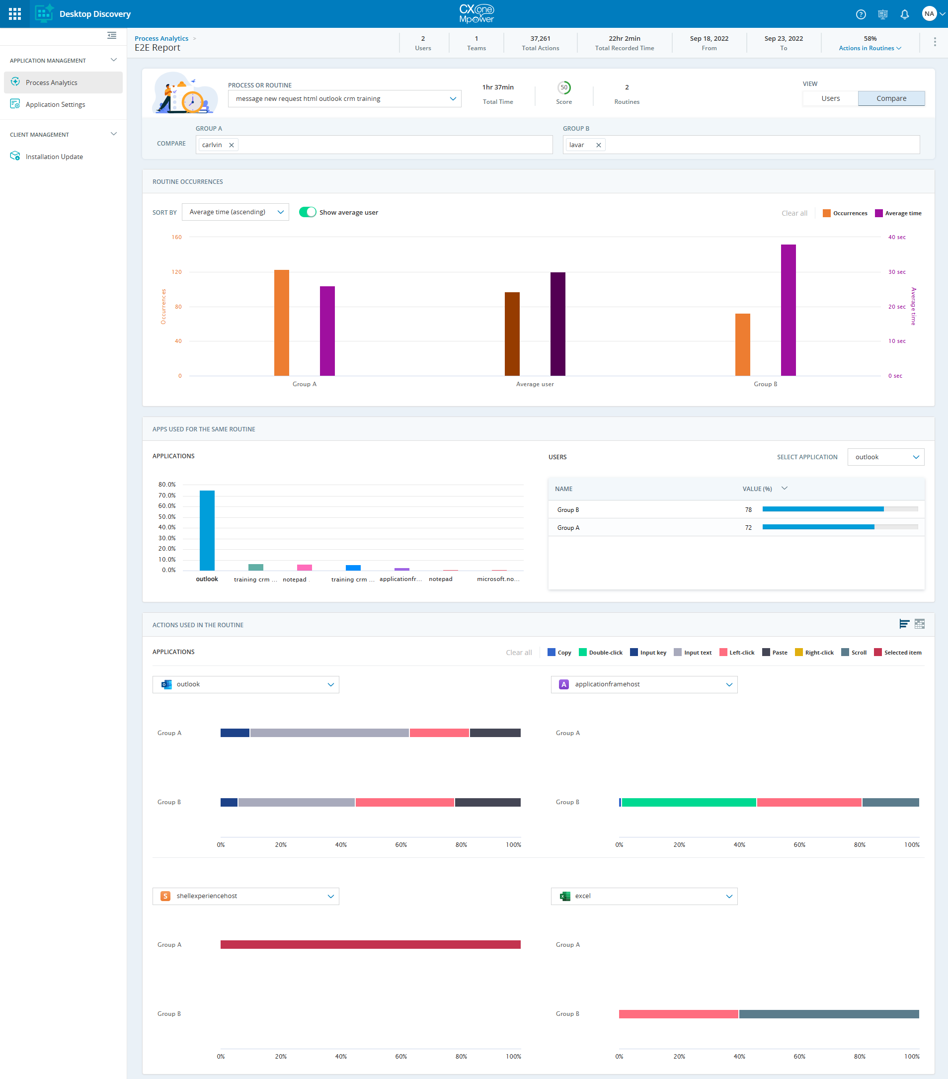 Image de la page Rapport d’analyse des processus dans la vue Comparer.