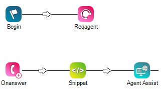 Un script AAH basique avec une action SNIPPET avant l’action AGENT ASSIST.