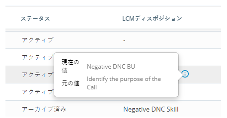 変更されたディスポジションのアイコンにカーソルをかざすと表示されるポップアップのスクリーンショットです。 元のディスポジションと現在のディスポジションの両方が表示されます。
