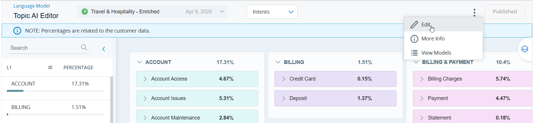 モデルの編集オプションの画像