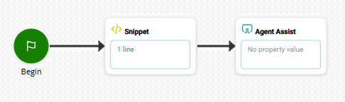 SNIPPET アクションにスクリプト パラメータ ペイロードが含まれる基本的なアウトバウンド エージェント アシスト スクリプトの画像。