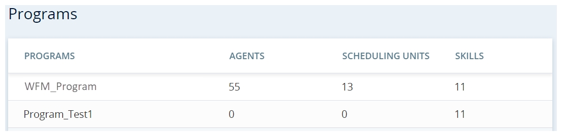 CXone WFMのプログラムページ