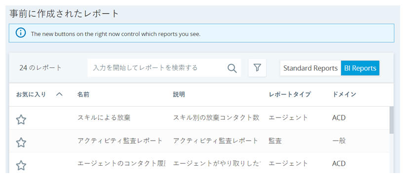 お気に入り、名前、説明、レポートタイプ、ドメインの列を含む、プレビルトレポートのリストを表示するテーブル。 BIレポートの横には青い新規アイコンが表示されています。