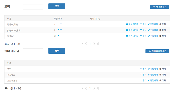 Mowgli가 예제에서 생성한 대기열 및 하위 대기열을 보여주는 라우팅 대기열 페이지.