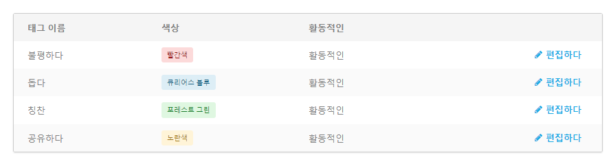 태그 페이지의 스크린샷