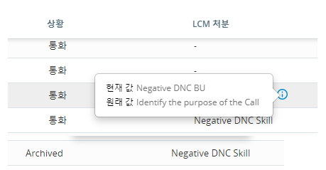 변경된 처분 아이콘 위에 마우스를 올려 두면 나타나는 팝업의 스크린샷. 원래 처분과 현재 처분을 둘 다 보여 줍니다.