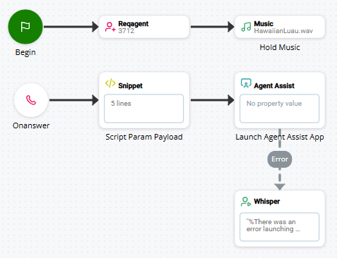Een voorbeeld van een Studio-script dat wordt gebruikt met Omilia.