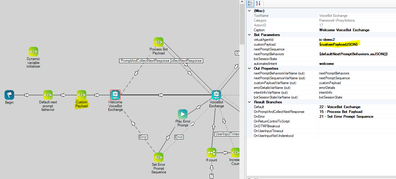 Een voorbeeldscript om uit te leggen hoe u aangepaste payloads kunt afhandelen met Google Dialogflow CX.