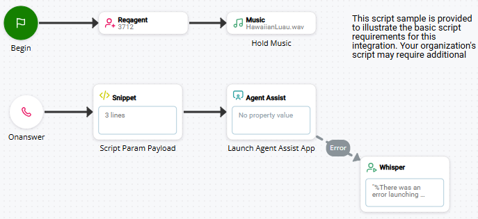 Een afbeelding van het voorbeeldscript AGENT ASSIST.