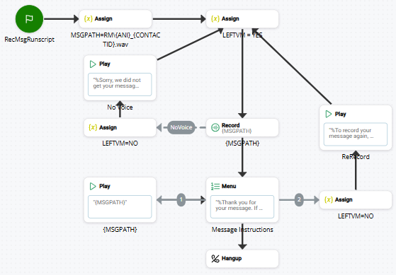 Afbeelding van een script dat gebruikmaakt van RUNSCRIPT SUBSCRIPT.