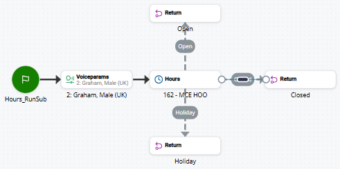Afbeelding van een script dat gebruikmaakt van RUNSUB SUBSCRIPT.