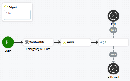 Afbeelding van een script dat gebruikmaakt van WORKFLOWDATA.
