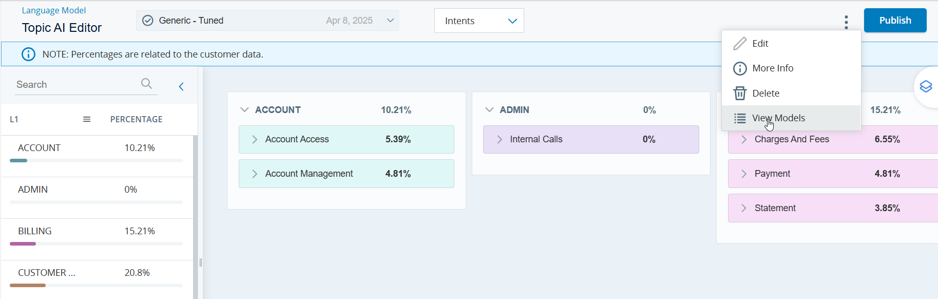 Imagem de opção para ver modelos